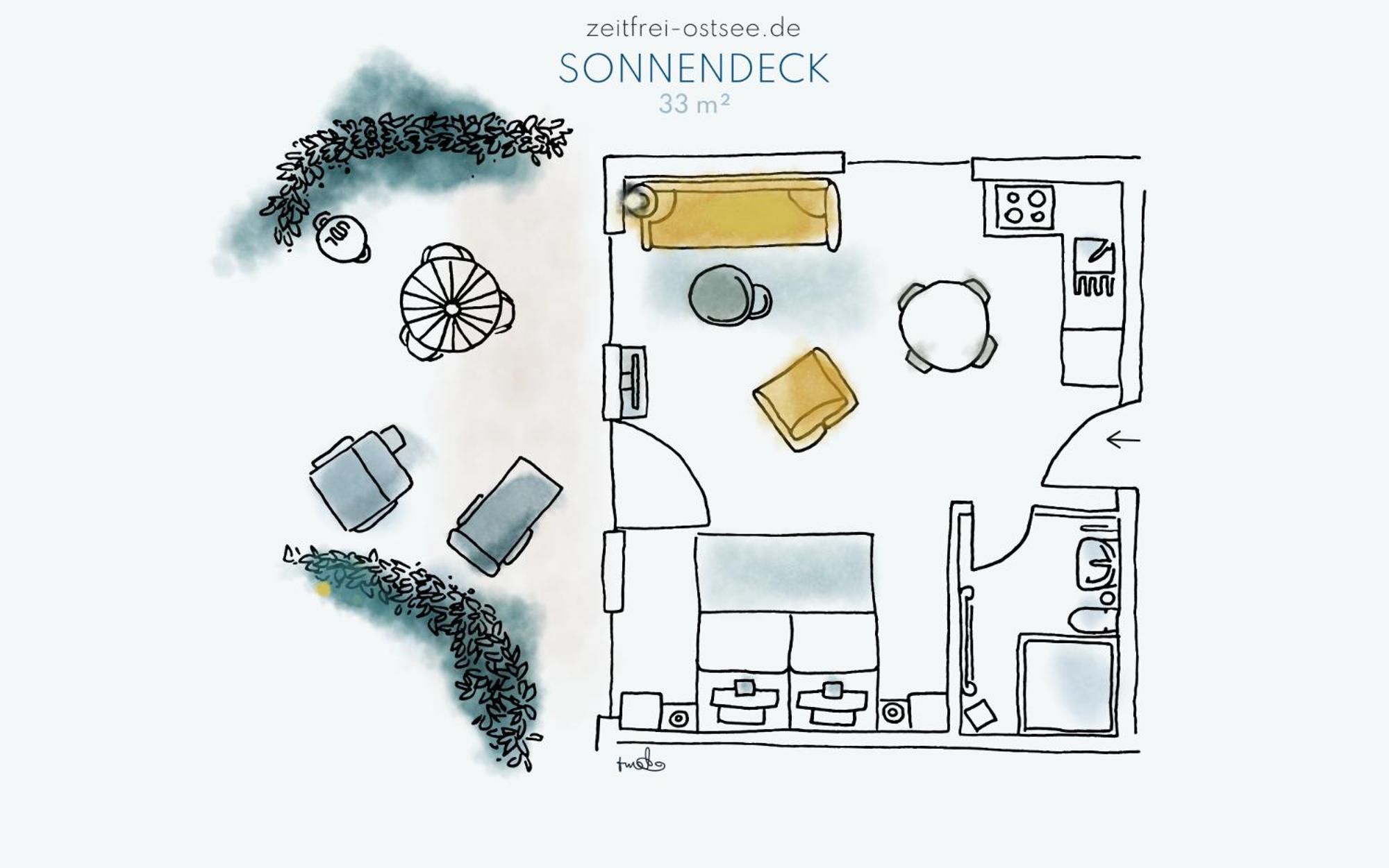 Zeitfrei Urlaubsappartememts & Veranstaltungsort Steffenshagen Szoba fotó